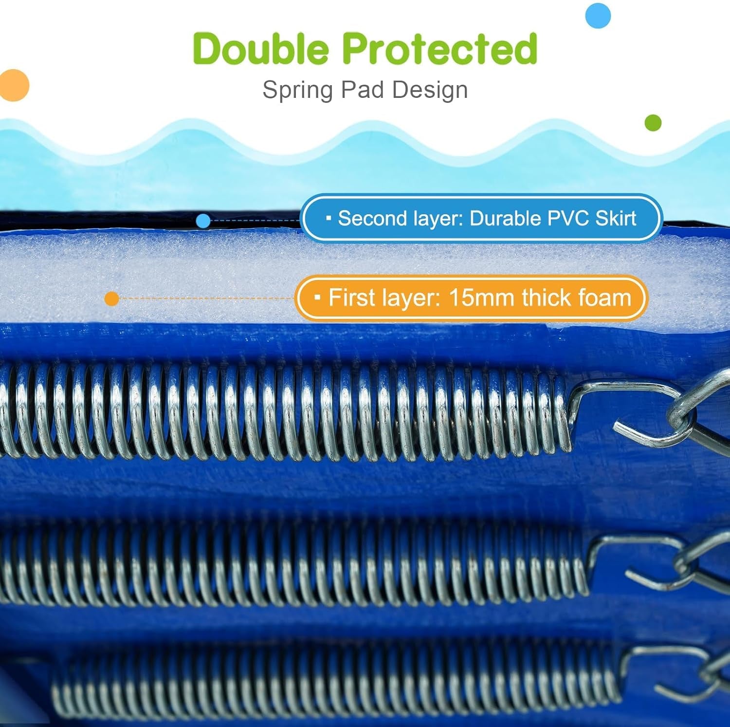 1800LBS Capacity No-Gap Design 16 15 14 12 10FT Trampoline with Safety Enclosure Net and Non-Slip Ladder 10-Year Quality Assurance Perfect for Kids Family Outdoor Backyard Fun